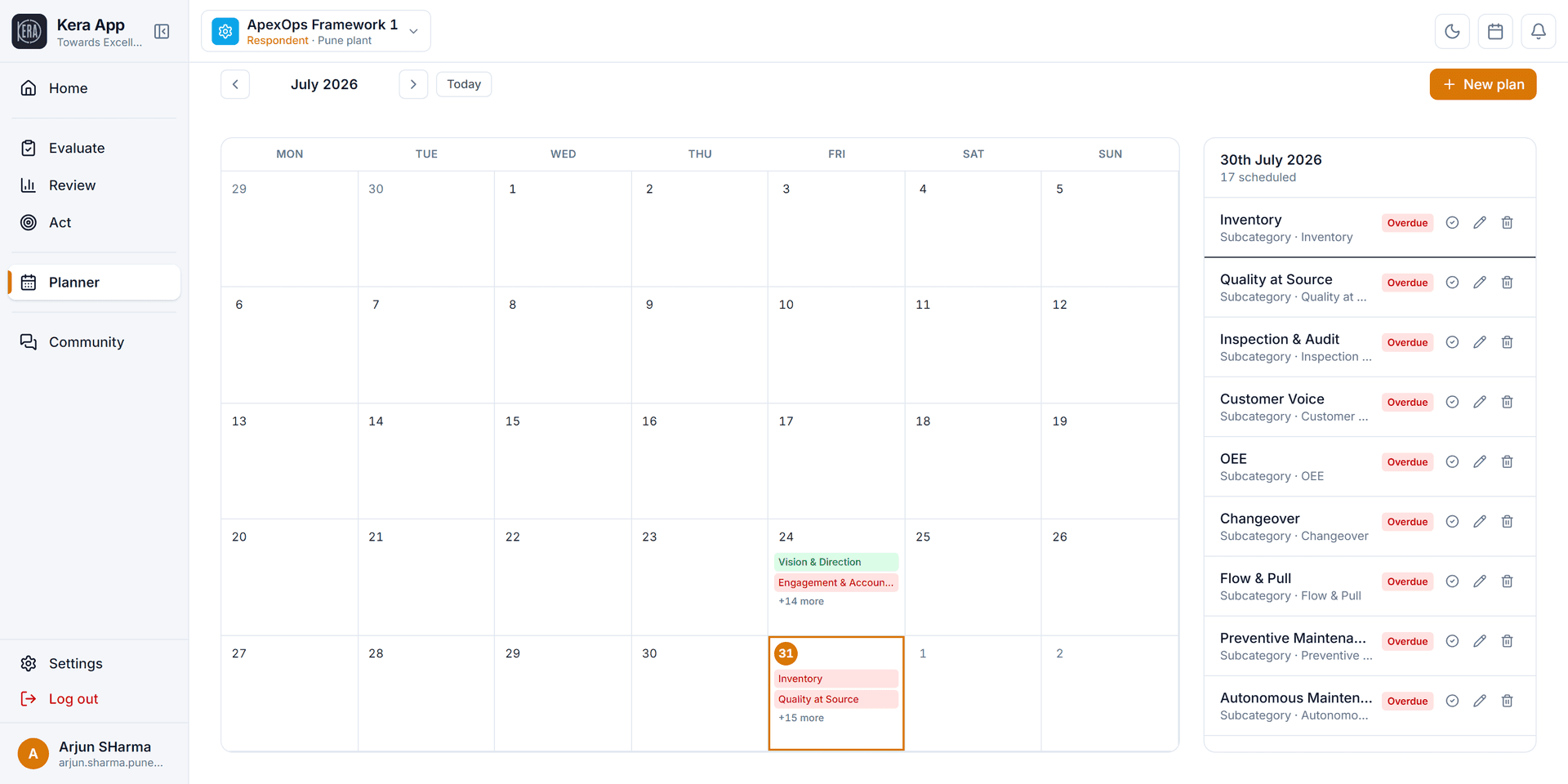 Planner